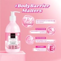 4 Kandungan Utama Handbody Scarlett yang Ekstra Mencerahkan