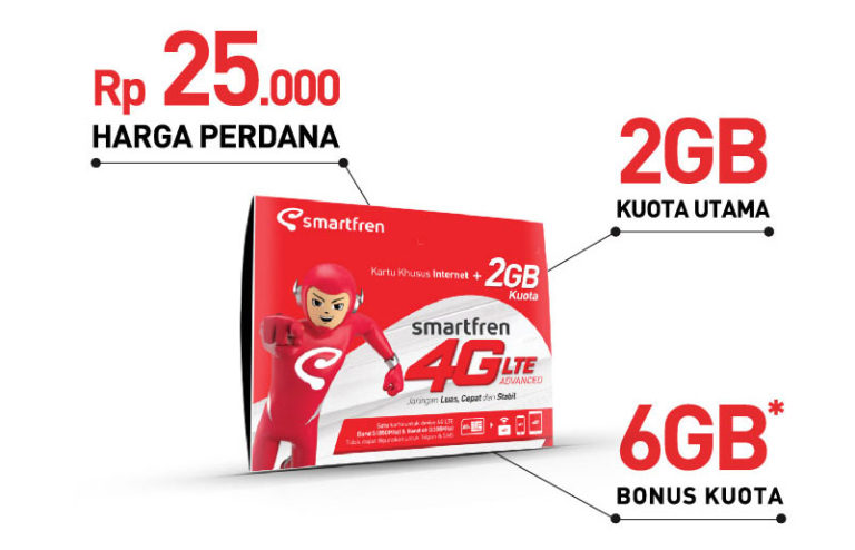 kartu perdana internet