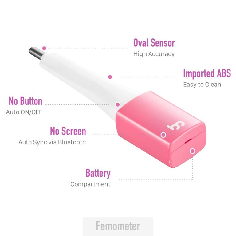 femometer